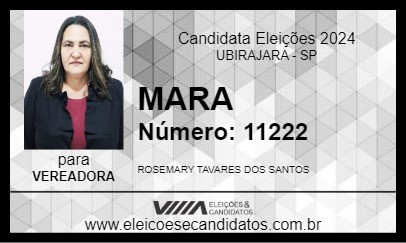 Candidato MARA 2024 - UBIRAJARA - Eleições