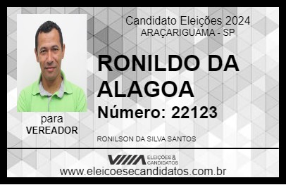 Candidato RONINHO DA LAGOA 2024 - ARAÇARIGUAMA - Eleições