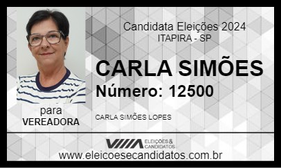 Candidato CARLA SIMÕES 2024 - ITAPIRA - Eleições