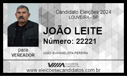 Candidato JOÃO LEITE 2024 - LOUVEIRA - Eleições