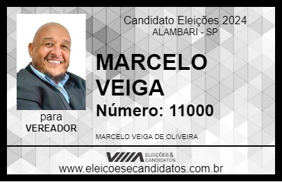 Candidato MARCELO VEIGA 2024 - ALAMBARI - Eleições