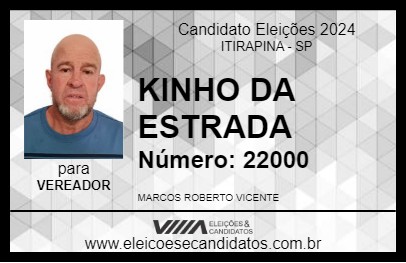 Candidato KINHO DA ESTRADA 2024 - ITIRAPINA - Eleições