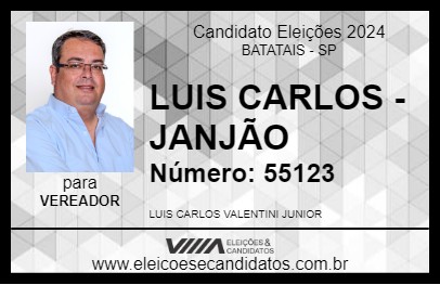 Candidato LUIS CARLOS - JANJÃO 2024 - BATATAIS - Eleições