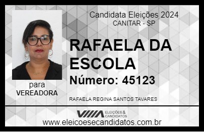 Candidato RAFAELA TAVARES 2024 - CANITAR - Eleições