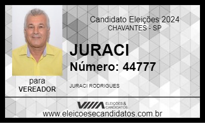 Candidato JURACI 2024 - CHAVANTES - Eleições