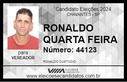 Candidato RONALDO QUARTA FEIRA 2024 - CHAVANTES - Eleições