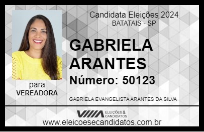 Candidato GABRIELA ARANTES 2024 - BATATAIS - Eleições