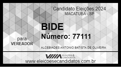 Candidato BIDE 2024 - MACATUBA - Eleições