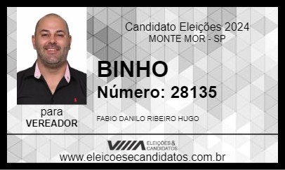 Candidato BINHO 2024 - MONTE MOR - Eleições