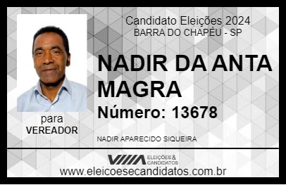 Candidato NADIR DA ANTA MAGRA 2024 - BARRA DO CHAPÉU - Eleições