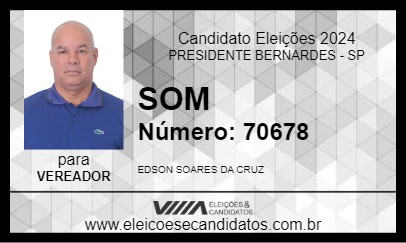 Candidato SOM 2024 - PRESIDENTE BERNARDES - Eleições