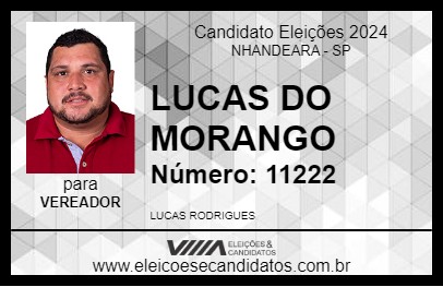 Candidato LUCAS DO MORANGO 2024 - NHANDEARA - Eleições