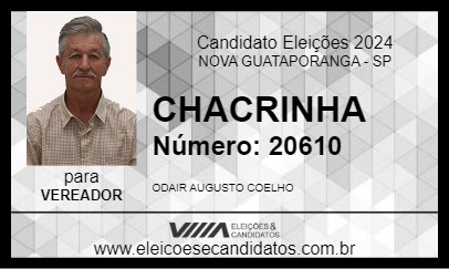 Candidato CHACRINHA 2024 - NOVA GUATAPORANGA - Eleições