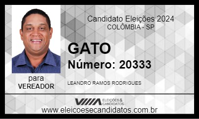 Candidato GATO 2024 - COLÔMBIA - Eleições