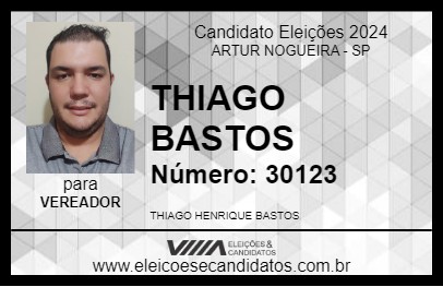 Candidato THIAGO BASTOS 2024 - ARTUR NOGUEIRA - Eleições