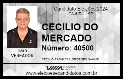 Candidato CECILIO DO MERCADO 2024 - CAJURU - Eleições