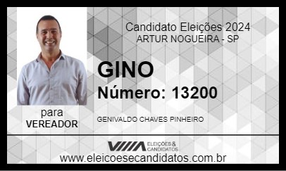 Candidato GINO 2024 - ARTUR NOGUEIRA - Eleições