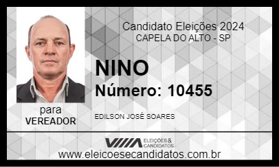 Candidato NINO 2024 - CAPELA DO ALTO - Eleições