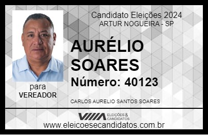 Candidato AURÉLIO SOARES 2024 - ARTUR NOGUEIRA - Eleições