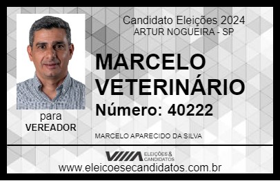 Candidato MARCELO VETERINÁRIO 2024 - ARTUR NOGUEIRA - Eleições