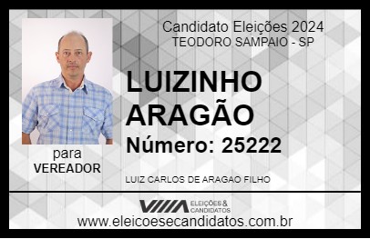 Candidato LUIZINHO ARAGÃO 2024 - TEODORO SAMPAIO - Eleições