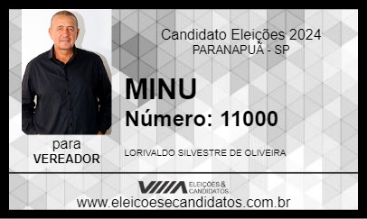 Candidato MINU 2024 - PARANAPUÃ - Eleições