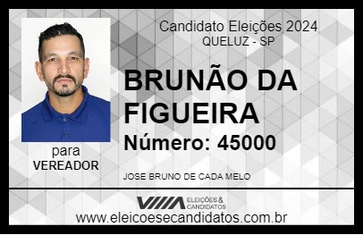 Candidato BRUNÃO DA FIGUEIRA 2024 - QUELUZ - Eleições