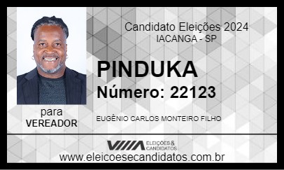 Candidato PINDUKA 2024 - IACANGA - Eleições