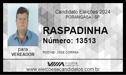 Candidato RASPADINHA 2024 - PORANGABA - Eleições