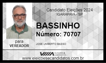 Candidato BASSINHO 2024 - IGARAPAVA - Eleições