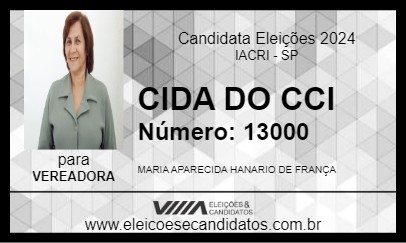 Candidato CIDA DO CCI 2024 - IACRI - Eleições