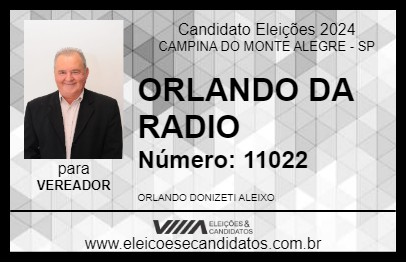 Candidato ORLANDO DA RADIO 2024 - CAMPINA DO MONTE ALEGRE - Eleições