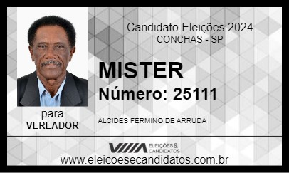 Candidato MISTER 2024 - CONCHAS - Eleições