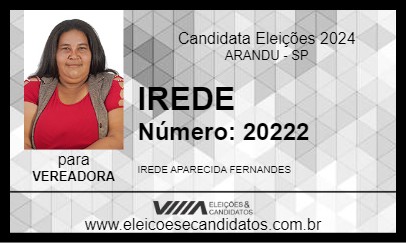 Candidato IREDE 2024 - ARANDU - Eleições