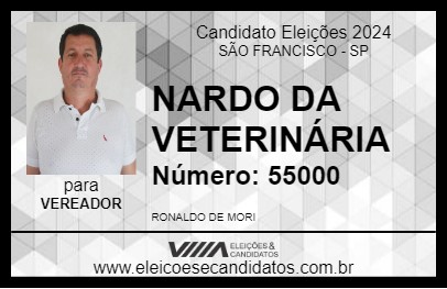 Candidato NARDO DA VETERINÁRIA 2024 - SÃO FRANCISCO - Eleições