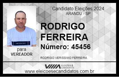 Candidato RODRIGO FERREIRA 2024 - ARANDU - Eleições