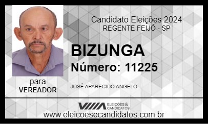 Candidato BIZUNGA 2024 - REGENTE FEIJÓ - Eleições