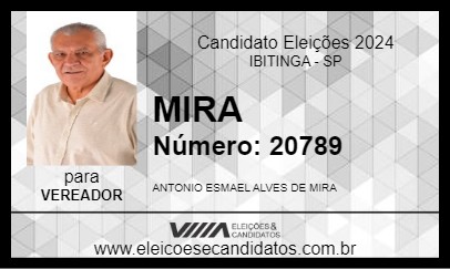 Candidato MIRA 2024 - IBITINGA - Eleições