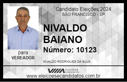 Candidato NIVALDO BAIANO 2024 - SÃO FRANCISCO - Eleições