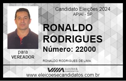 Candidato RONALDO RODRIGUES 2024 - APIAÍ - Eleições