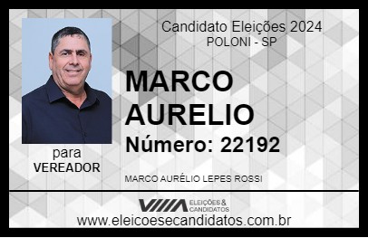 Candidato MARCO AURELIO 2024 - POLONI - Eleições