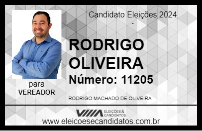 Candidato RODRIGO OLIVEIRA 2024 - CAPELA DO ALTO - Eleições