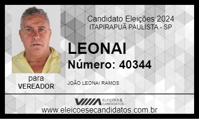 Candidato LEONAI 2024 - ITAPIRAPUÃ PAULISTA - Eleições