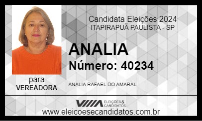 Candidato ANALIA 2024 - ITAPIRAPUÃ PAULISTA - Eleições