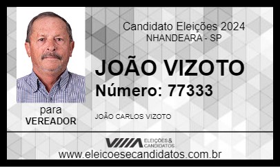 Candidato JOÃO VIZOTO 2024 - NHANDEARA - Eleições