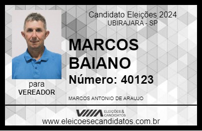 Candidato MARCOS BAIANO 2024 - UBIRAJARA - Eleições