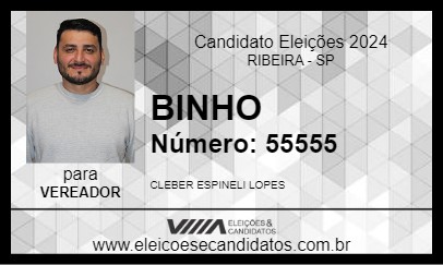 Candidato BINHO 2024 - RIBEIRA - Eleições