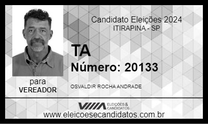 Candidato TA 2024 - ITIRAPINA - Eleições