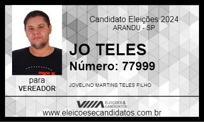 Candidato JO TELES 2024 - ARANDU - Eleições