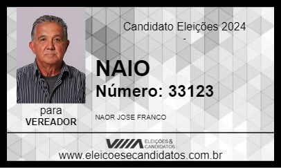 Candidato NAIO 2024 - PIEDADE - Eleições